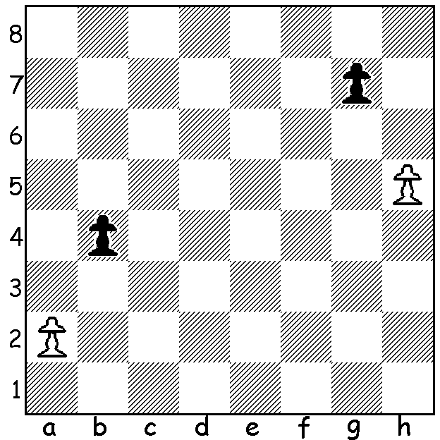 Clan Quest - Chess notation