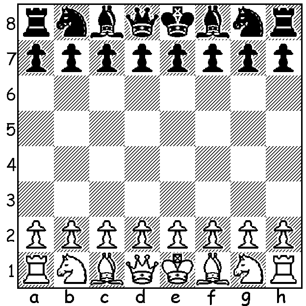 Layout Of A Chess Board In Black And White With Whites First Move