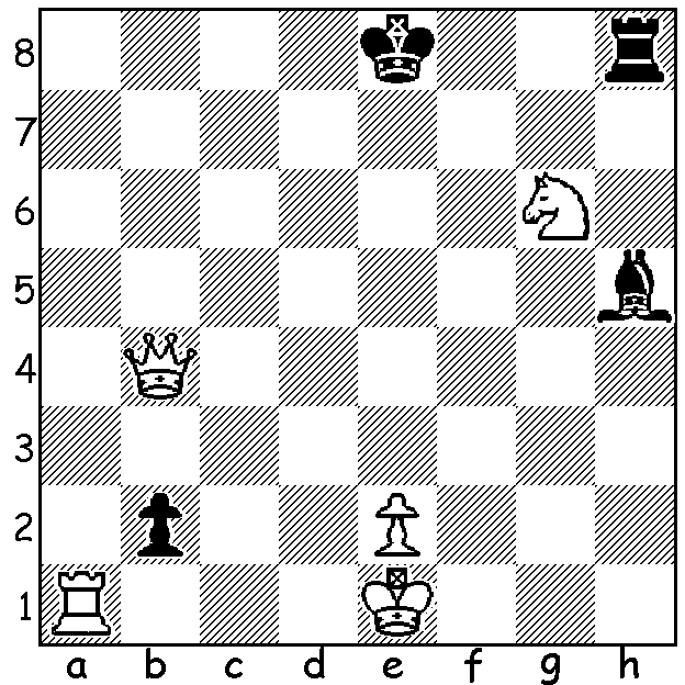 How is the rook and queen fork NOT the best move for black?! Computer wants  a5 : r/chessbeginners